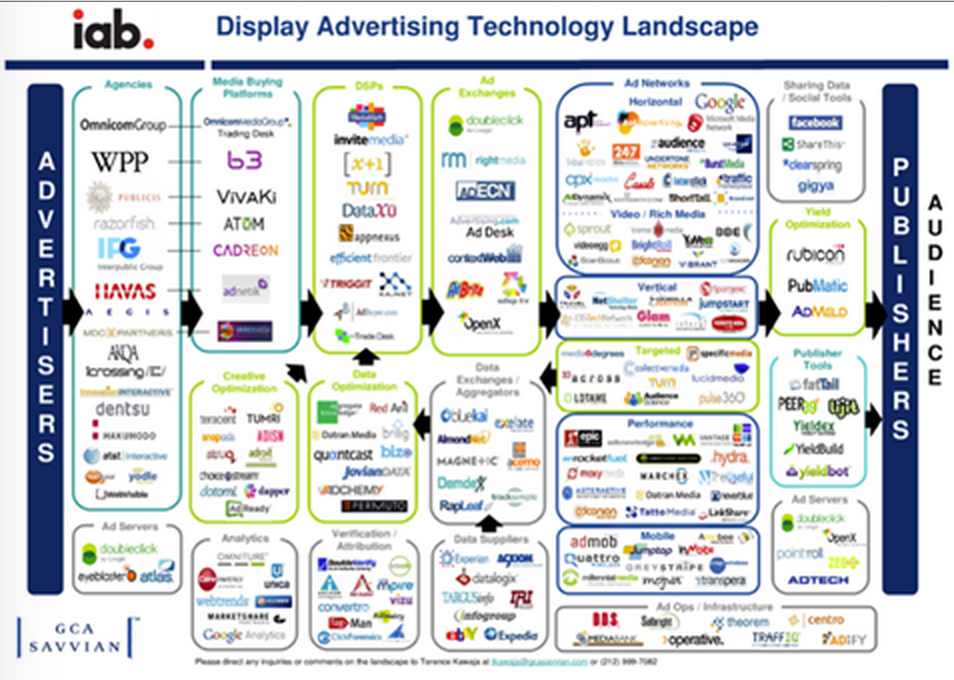 f:id:t_onoue:20150722105834p:plain