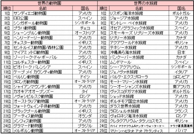 f:id:tabimaru:20150717100637j:plain f:id:tabimaru:20150717100637j:plain