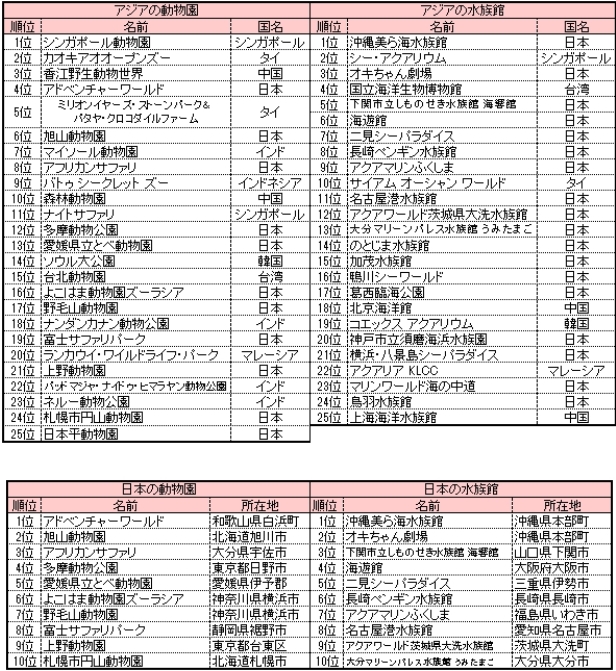 f:id:tabimaru:20150717100656j:plain f:id:tabimaru:20150717100656j:plain