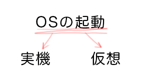 f:id:tacatakatca:20140501010656j:plain f:id:tacatakatca:20140501010656j:plain