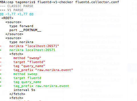 f:id:tagomoris:20141218180807p:image f:id:tagomoris:20141218180807p:image