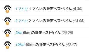 f:id:taisakovic:20141122132858j:plain