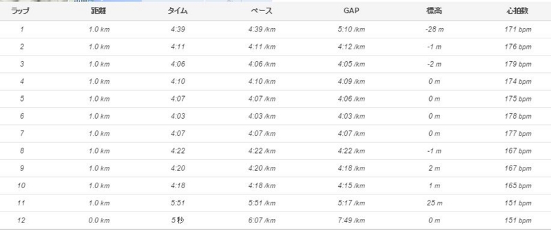 f:id:taisakovic:20141122132947j:plain