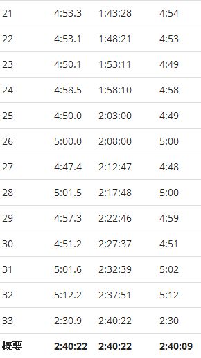 f:id:taisakovic:20141124220047j:plain f:id:taisakovic:20141124220047j:plain