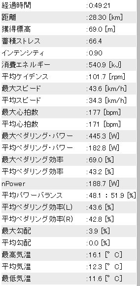 f:id:taisakovic:20150315000232j:plain