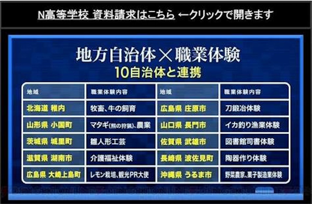 f:id:taiyo0730:20160430215645j:image f:id:taiyo0730:20160430215645j:image