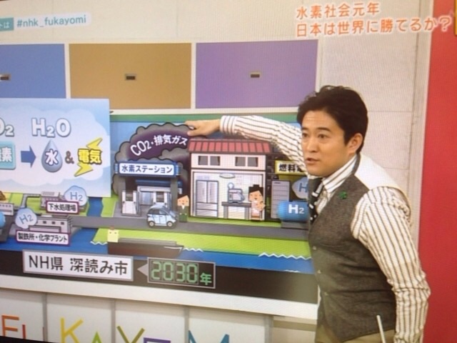 f:id:taizai7h:20150215010743j:plain f:id:taizai7h:20150215010743j:plain