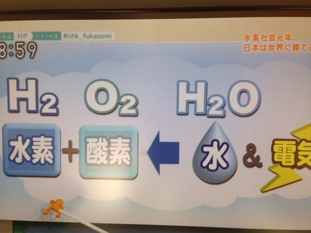 f:id:taizai7h:20150215010807j:plain f:id:taizai7h:20150215010807j:plain