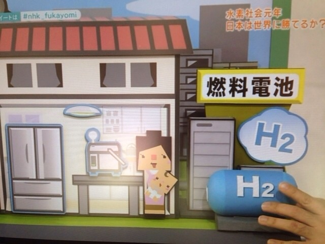 f:id:taizai7h:20150215010828j:plain f:id:taizai7h:20150215010828j:plain