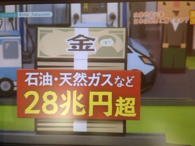 f:id:taizai7h:20150215010901j:plain f:id:taizai7h:20150215010901j:plain