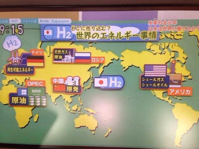 f:id:taizai7h:20150215010958j:plain f:id:taizai7h:20150215010958j:plain
