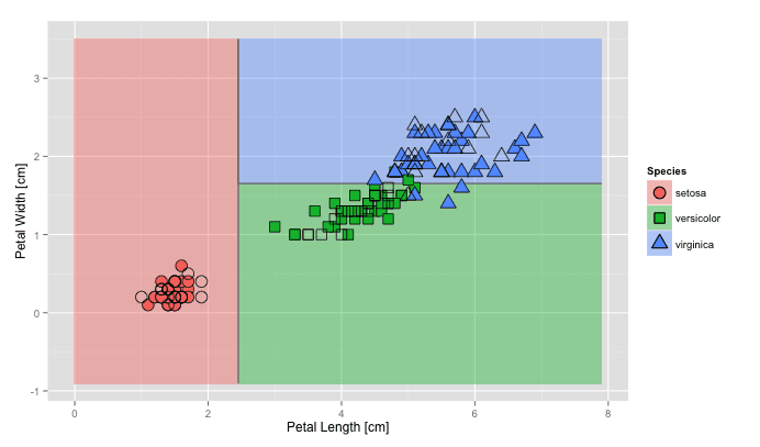 f:id:tak95:20151130203445p:plain f:id:tak95:20151130203445p:plain