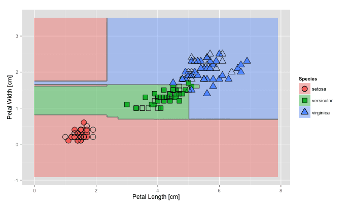 f:id:tak95:20151130203519p:plain f:id:tak95:20151130203519p:plain