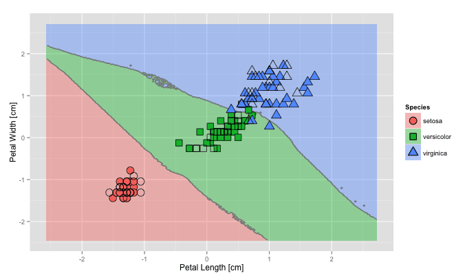 f:id:tak95:20151130204257p:plain f:id:tak95:20151130204257p:plain