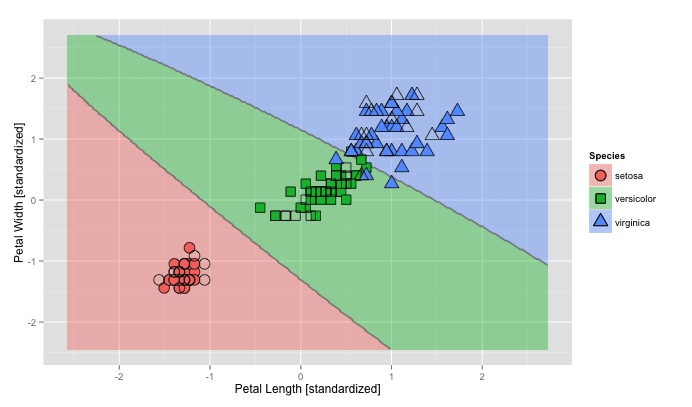 f:id:tak95:20151130204909p:plain f:id:tak95:20151130204909p:plain