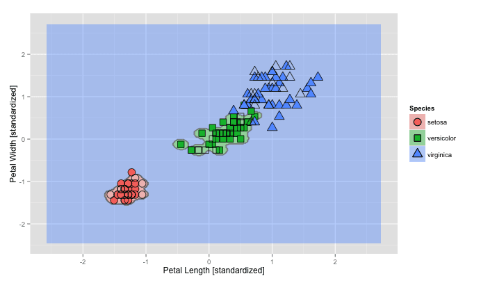 f:id:tak95:20151130204918p:plain f:id:tak95:20151130204918p:plain