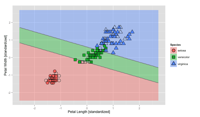 f:id:tak95:20151201185136p:plain f:id:tak95:20151201185136p:plain
