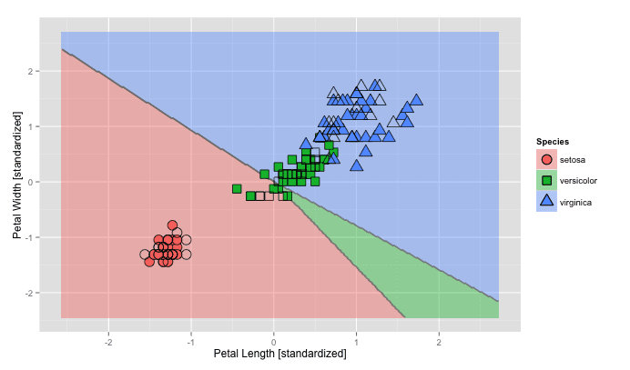 f:id:tak95:20151201185208p:plain f:id:tak95:20151201185208p:plain