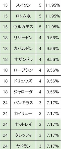f:id:taka23tk_tk:20160202021941j:image f:id:taka23tk_tk:20160202021941j:image