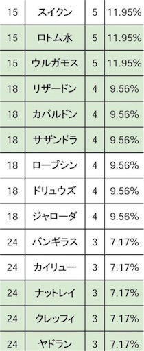 f:id:taka23tk_tk:20160202021941j:image