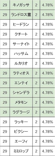 f:id:taka23tk_tk:20160202021950j:image f:id:taka23tk_tk:20160202021950j:image