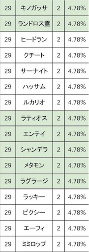 f:id:taka23tk_tk:20160202021950j:image