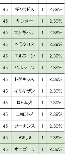 f:id:taka23tk_tk:20160202021956j:image f:id:taka23tk_tk:20160202021956j:image