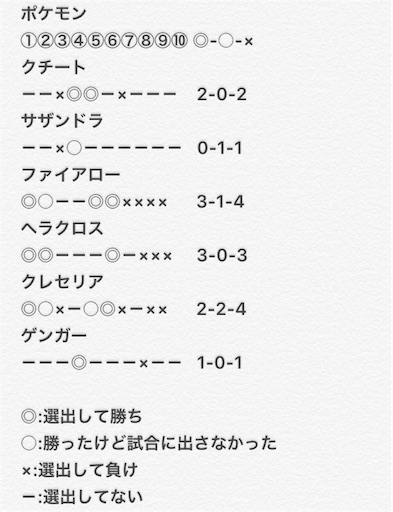 f:id:taka23tk_tk:20160307145900j:image f:id:taka23tk_tk:20160307145900j:image