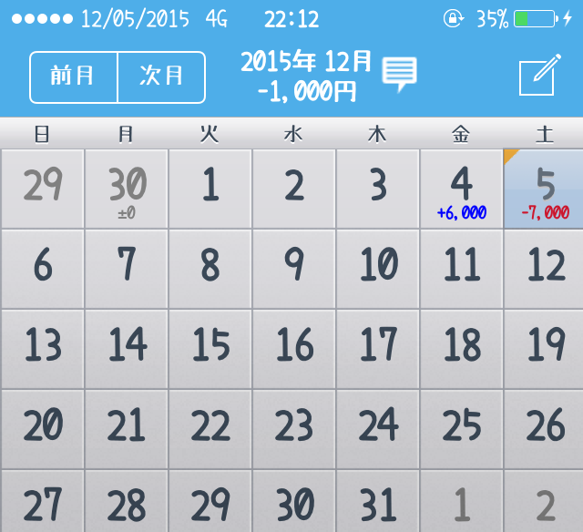 f:id:takachammmmm:20151205222238j:plain f:id:takachammmmm:20151205222238j:plain
