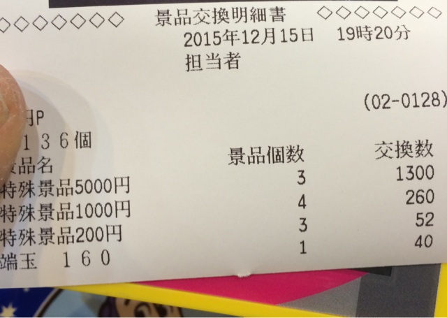 f:id:takachammmmm:20151215234912j:plain f:id:takachammmmm:20151215234912j:plain