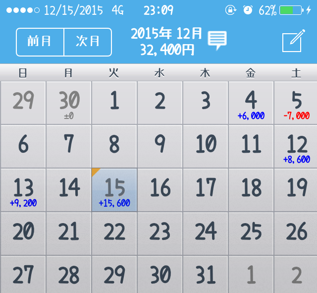 f:id:takachammmmm:20151215235517j:plain f:id:takachammmmm:20151215235517j:plain