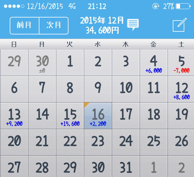 f:id:takachammmmm:20151216212124j:plain f:id:takachammmmm:20151216212124j:plain
