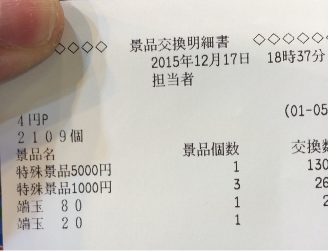 f:id:takachammmmm:20151217192747j:plain f:id:takachammmmm:20151217192747j:plain
