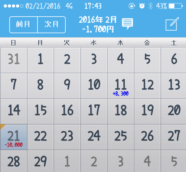 f:id:takachammmmm:20160221174334j:plain f:id:takachammmmm:20160221174334j:plain