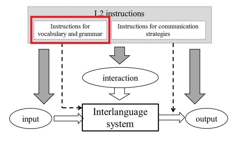 f:id:takaenglishteacher:20140124174333j:plain