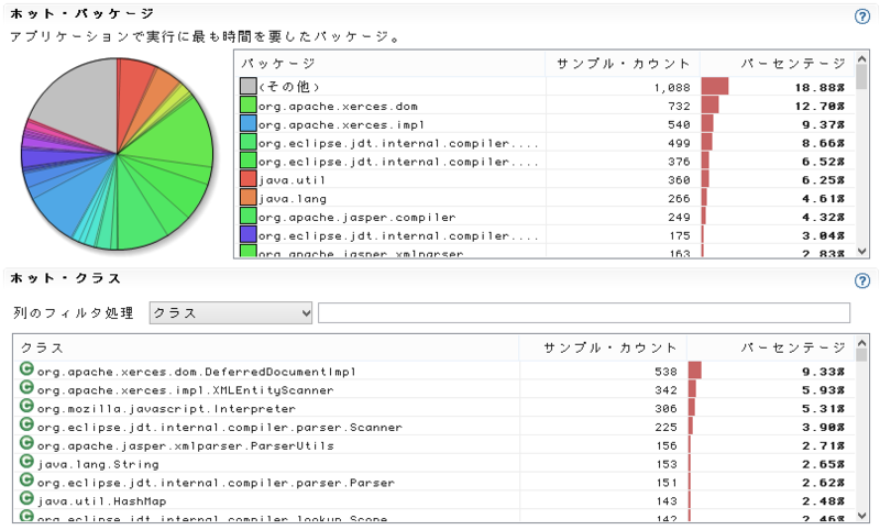 f:id:takahashikzn:20131022221938p:image