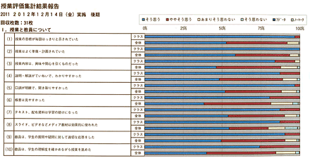 f:id:takahikonojima:20130330112222p:plain