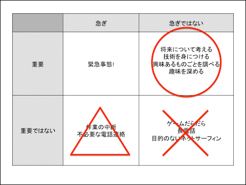 f:id:takahikonojima:20140428234923p:plain