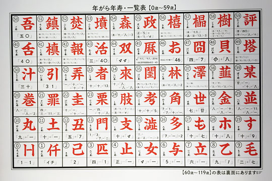 f:id:takahikonojima:20150502103611j:plain