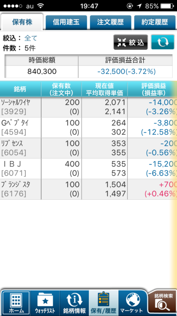 f:id:takanori5:20160102194827p:plain f:id:takanori5:20160102194827p:plain