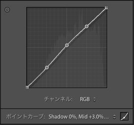 f:id:takapyx:20150620123044p:image f:id:takapyx:20150620123044p:image