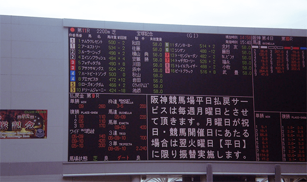 宝塚記念,予想オッズ 宝塚記念,予想オッズ
