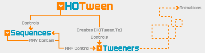 f:id:takashicompany:20140703030912p:plain f:id:takashicompany:20140703030912p:plain