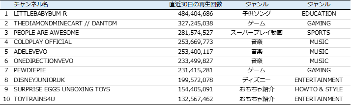 f:id:takaship999999:20160324230105p:plain f:id:takaship999999:20160324230105p:plain