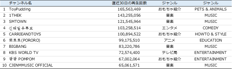 f:id:takaship999999:20160324230538p:plain f:id:takaship999999:20160324230538p:plain