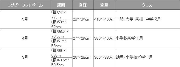 f:id:takataka4481:20151223163641p:plain