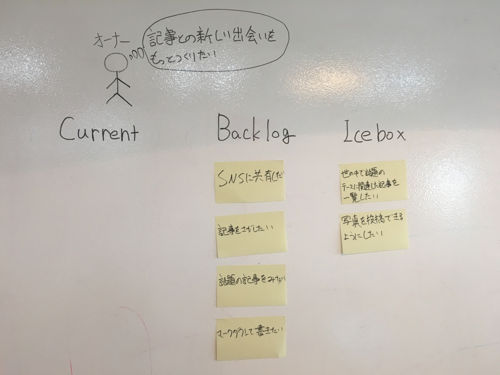 f:id:takatoshi-maeda:20151106170813j:plain