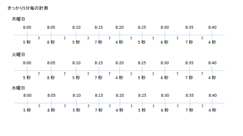 f:id:takehora:20131224151214p:plain