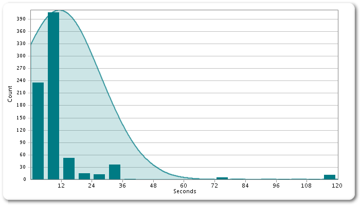 f:id:takehora:20131225004338p:plain