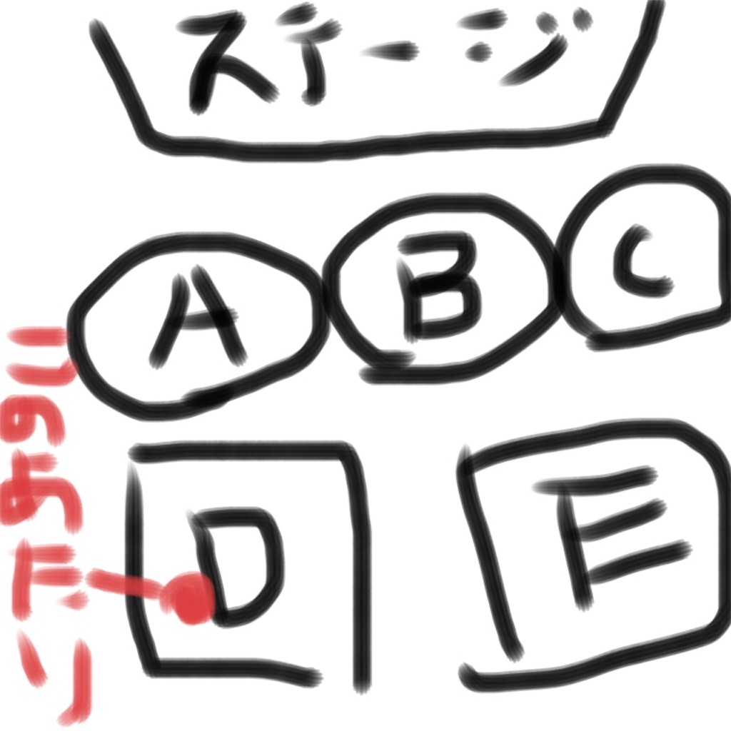 f:id:takenoko6285:20160504224120j:image f:id:takenoko6285:20160504224120j:image